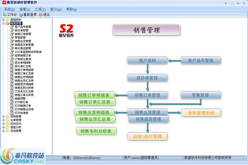 数星灯饰进销存软件界面预览与功能介绍